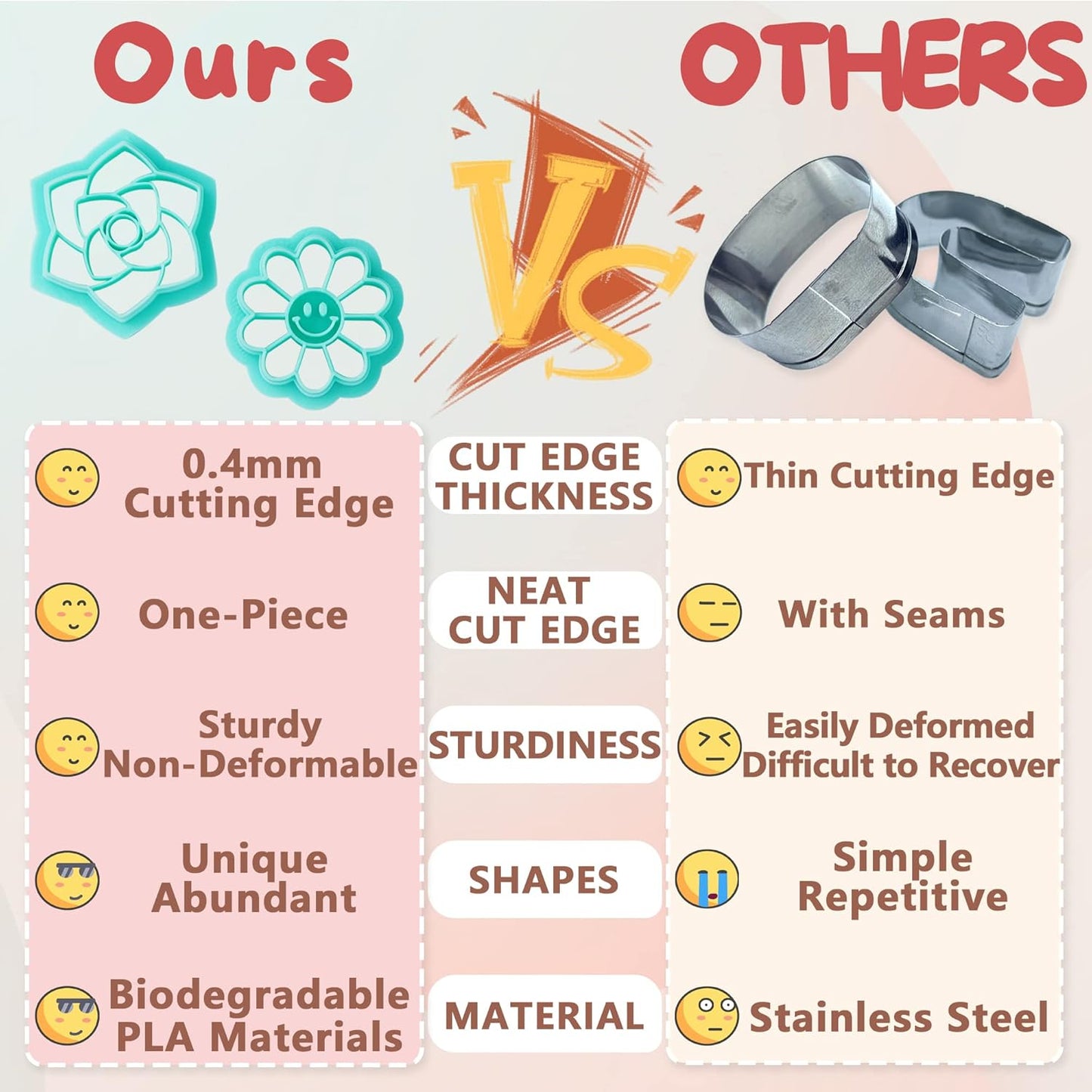 TAINSKY Flower Shape Polymer Clay Cutters Set, 12 Shapes Clay Earrings Cutters for Polymer Clay Jewelry, Plastic Clay Earring Cutters for Polymer Clay Jewelry Making