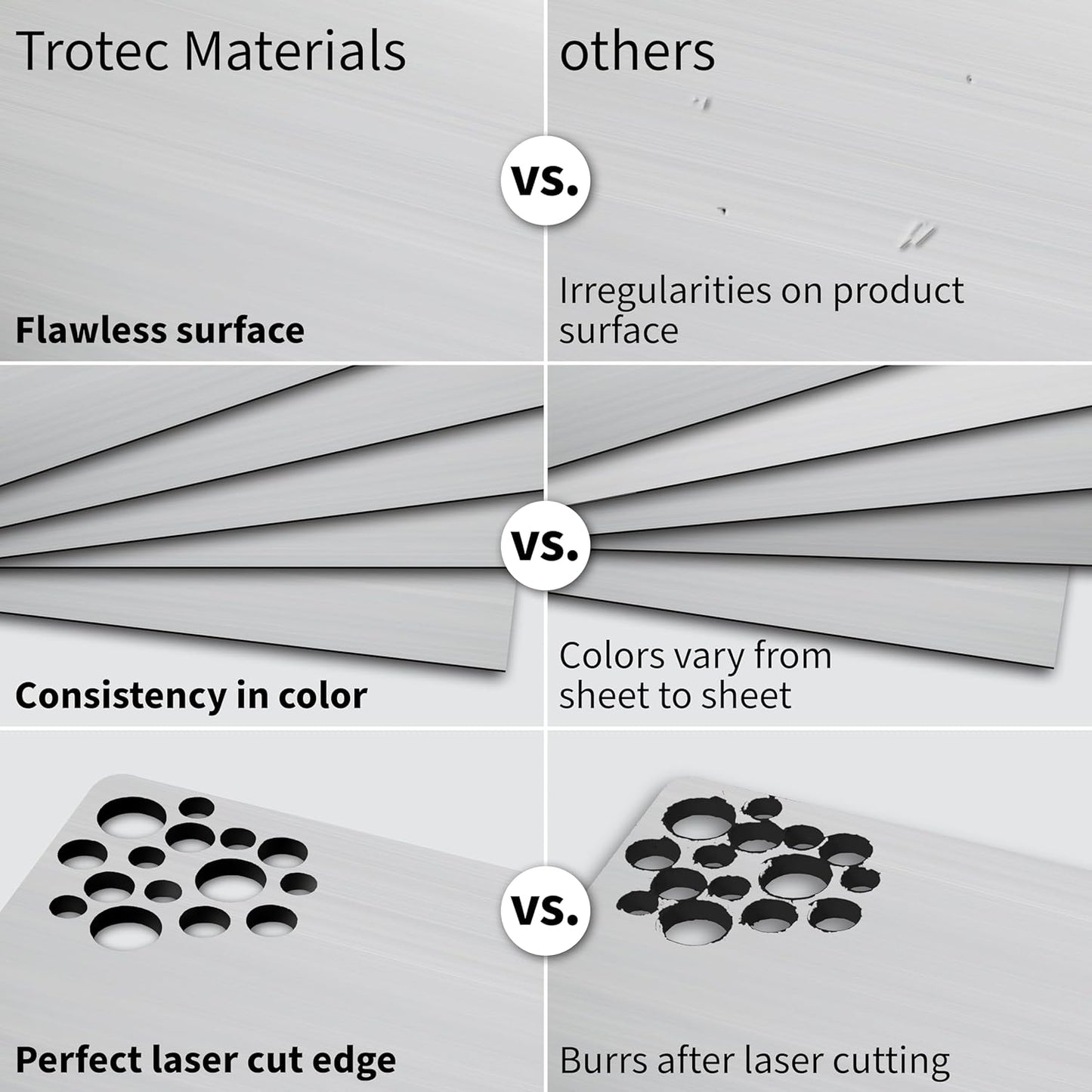 Trotec | Metallic Looking Acrylic Sheet | 12"x24"x1/16, 4 Pcs | Brushed Silver/Black | Metallic Finish - Scratch Resistant for Laser Engraving & Cutting,Printing,Glowforge,Name Plate | USA Made