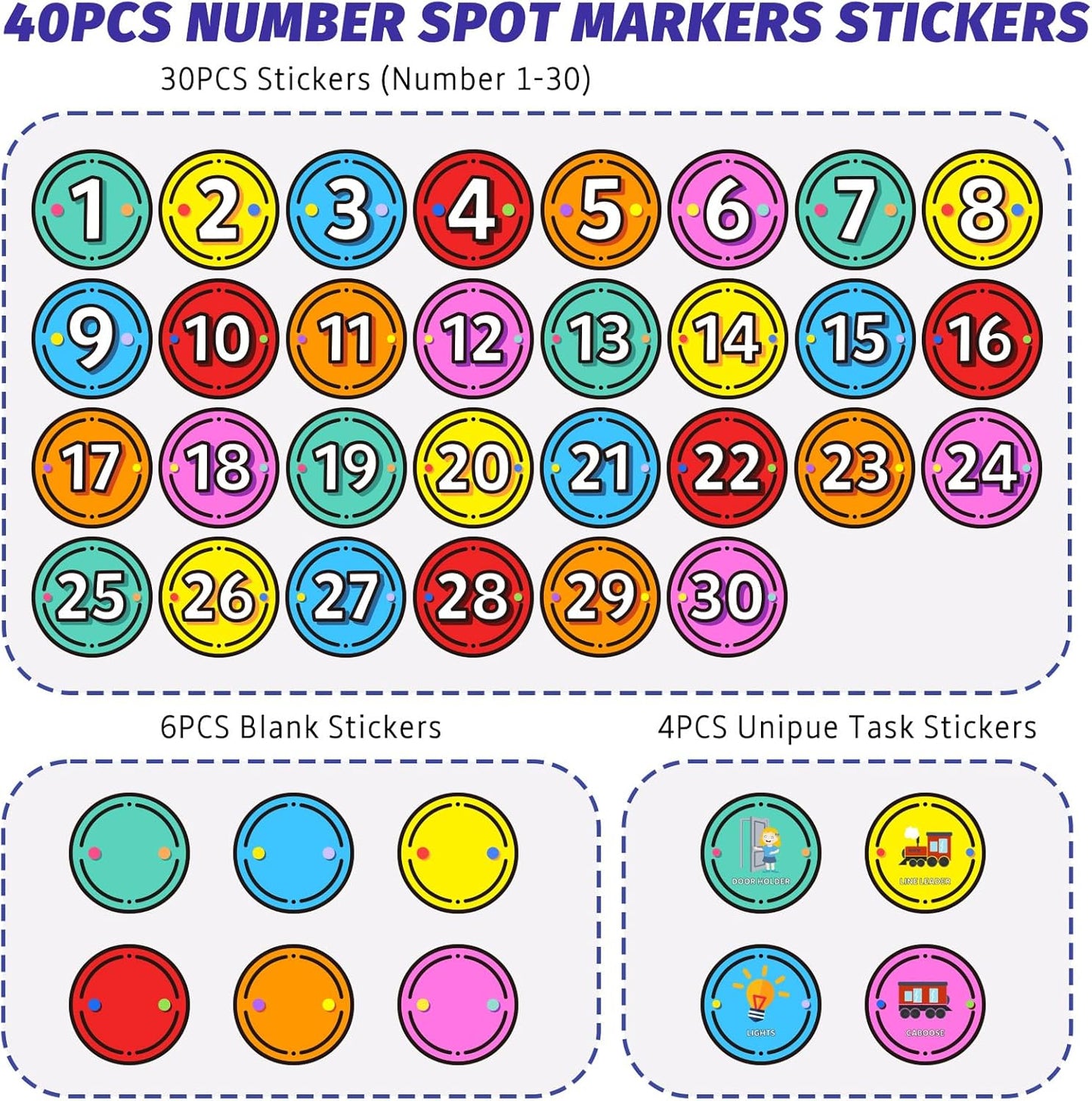 40PCS Line Up Spots for Classroom Floor, 4” Floor Numbers Stickers for Back to School Kindergarten Preschool Elementary Supplies