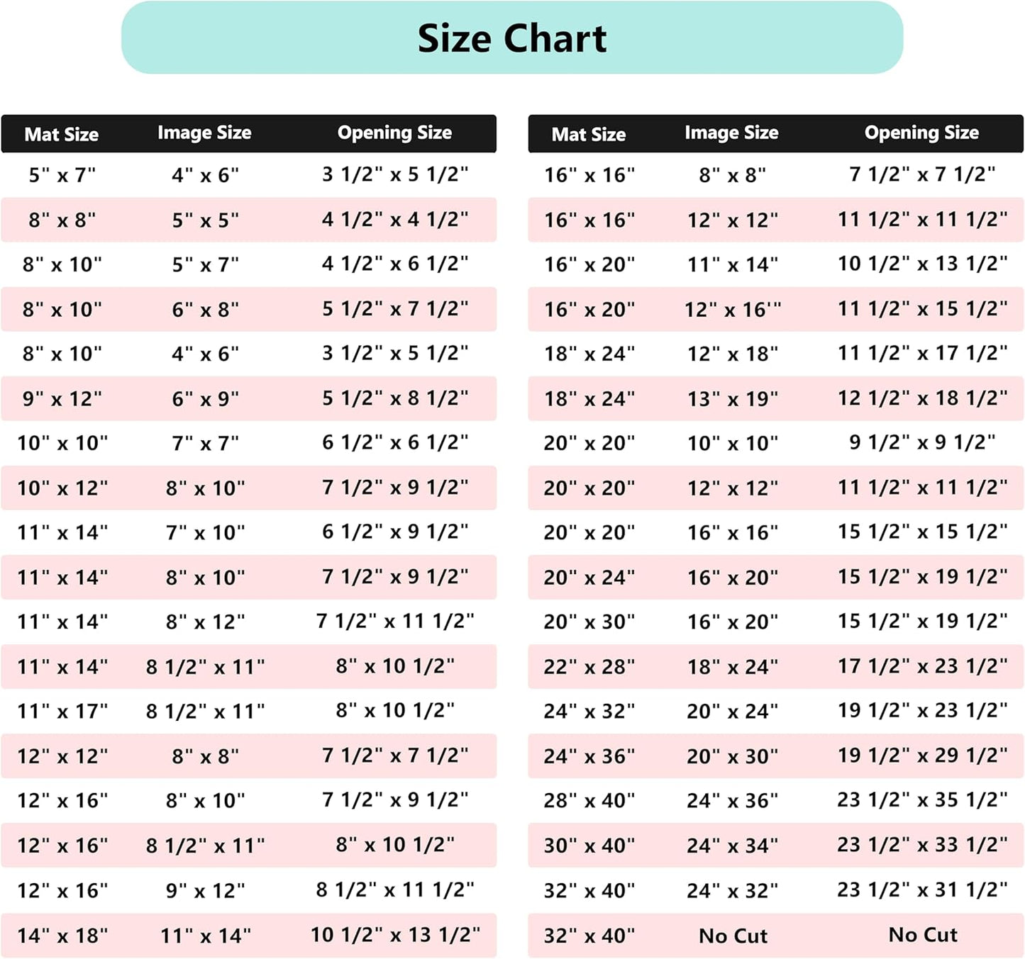 Poster Master Gray Matboard – 4-Ply Acid-Free Picture Mat Board with 45° Beveled Cut, Made in USA, Custom Cut to Any Size, 1/16" Thickness for Framing & Displays