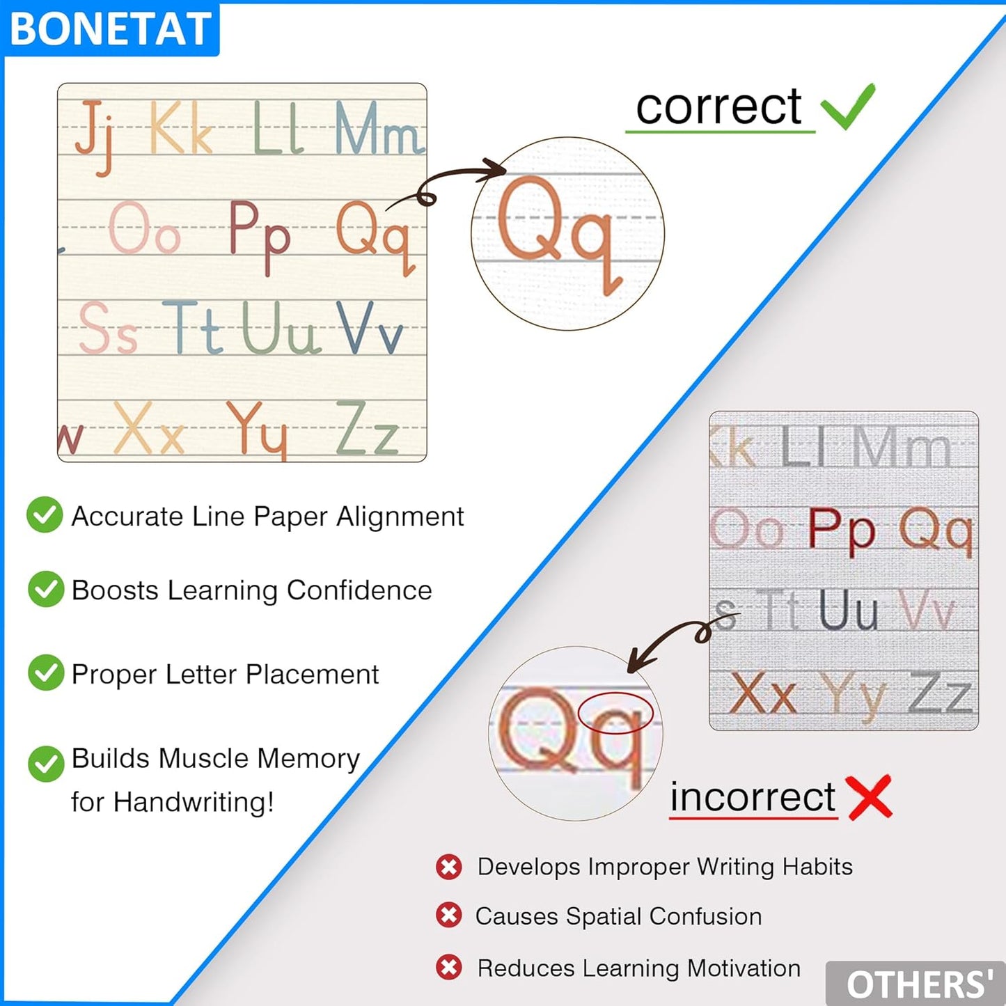 BONETAT Numbers alphabet poster for Nursery Toddlers, Play Room Wall Decor, ABC Wall Chart, Wall Hanging Decor for Toddler Playroom Decor Kids Wall Decor, Wooden Frame Alphabet Banner-A12
