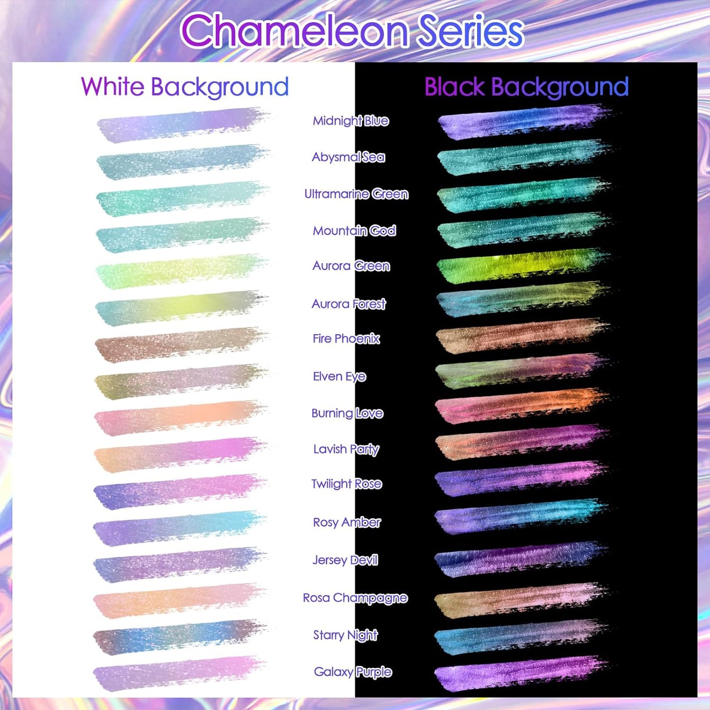 Ceya Chameleon Mica Powder Set 16 Colors, 2.8oz/ 80g Chrome Powder, Cosmetic Grade Pearlescent Effect Color Shift Pigment for Epoxy Resin, Soap Dye, Candle Making, Nail Art, Makeup, Slime, Paint