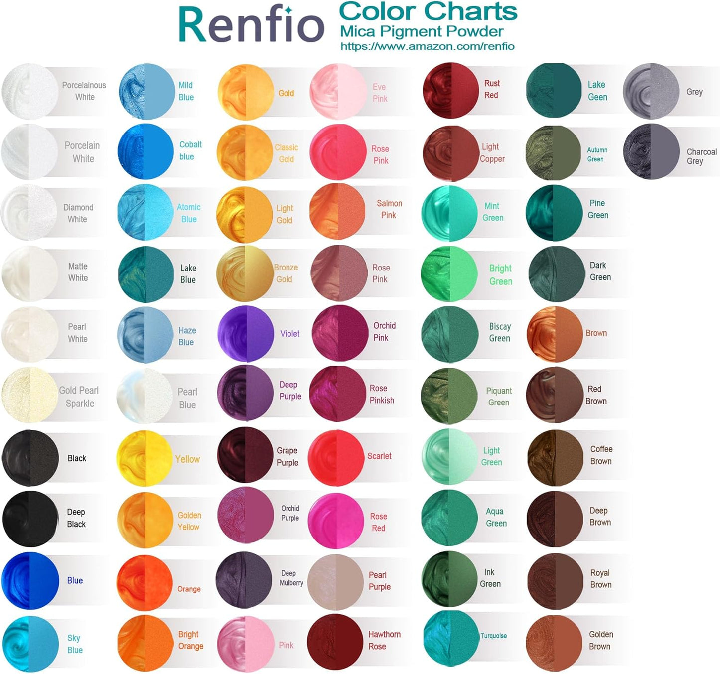 Renfio 100g Mica Powder Pigment, Metallic Natural Dye Mineral Pearl Shimmer Epoxy Resin Dye for Painting Soap Making Slime Bath Bombs 3.5 Oz - Rose Red