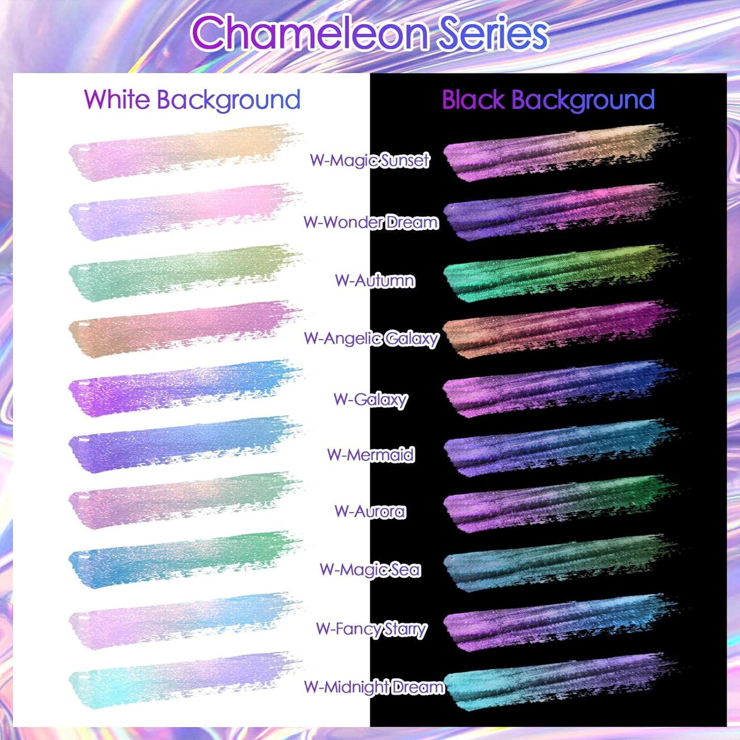 Ceya Chameleon Mica Powder, 1.8oz/ 50g Magic Sunset Chrome Nail Powder, Cosmetic Grade Pearlescent Effect Color Shift Pigment for Epoxy Resin, Makeup, Nail Polish, Soap Dye, Candle Making,Slime,Paint