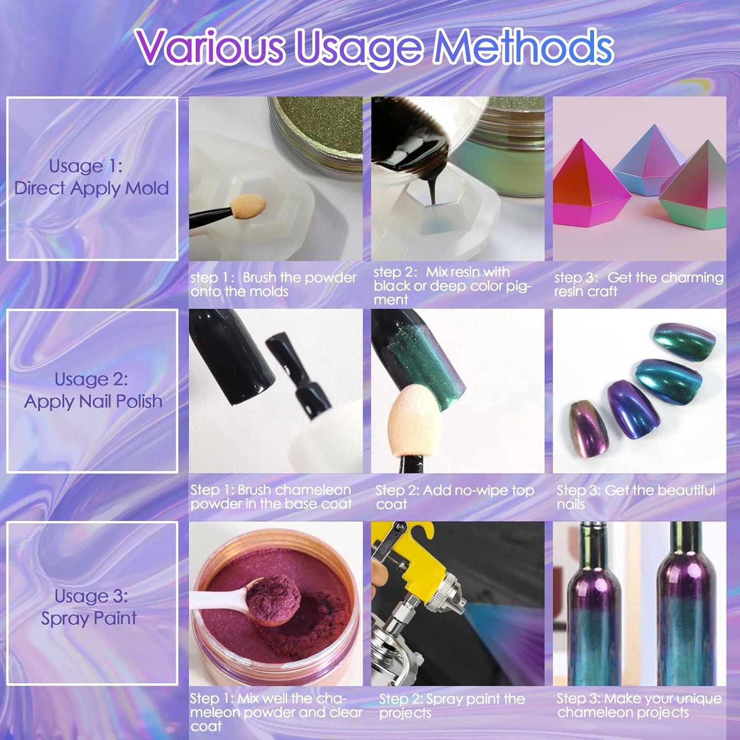 Ceya Highly Chameleon Mica Pigment, 1.8oz/ 50g Ultramarine Green Chrome Powder, Cosmetic Grade Pearlescent Effect Color Shift Pigment for Epoxy Resin, Makeup, Nail Polish, Soap Dye, Candle Making