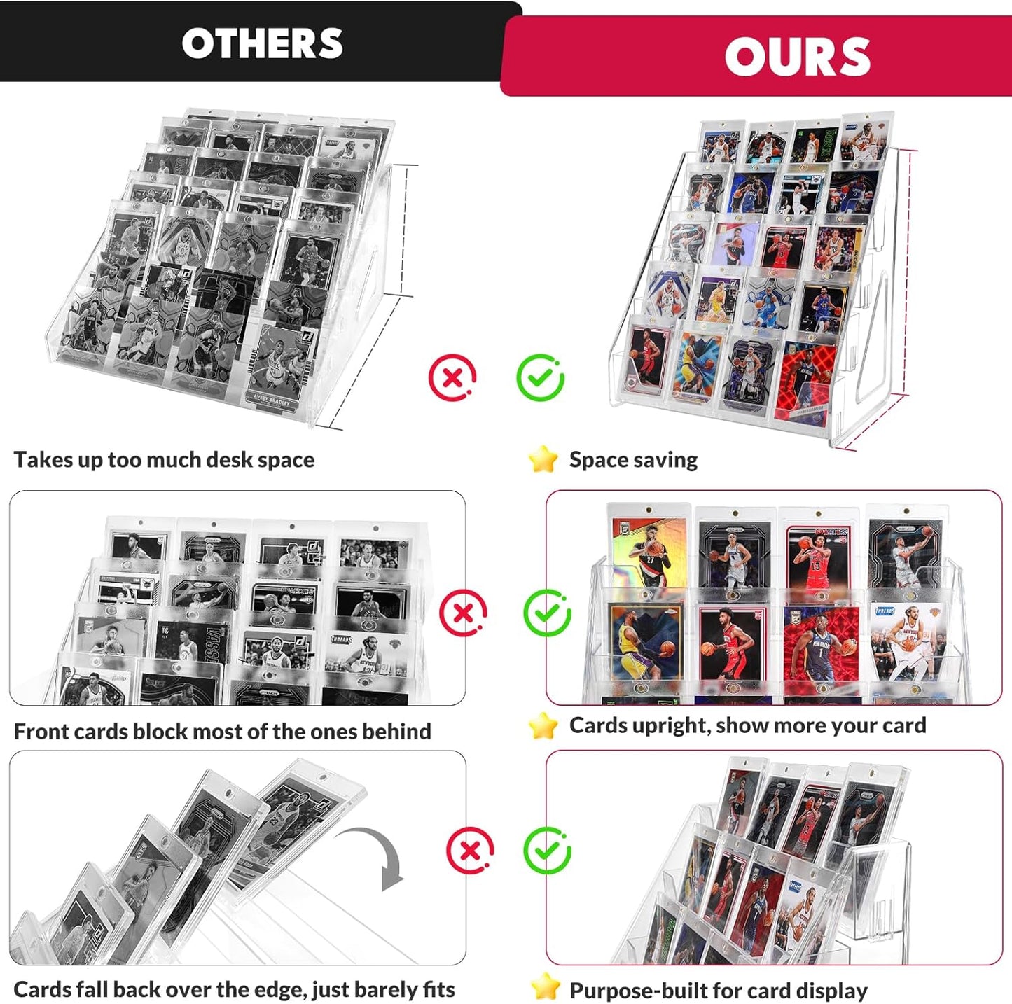 Trading Card Display Stand, Vertical Holder for Baseball Basketball Sports Graded Card Display Stand Tabletop for PSA BGS SGC Slabs, Snap-On Assembly(5 Tier, 2 Pack)