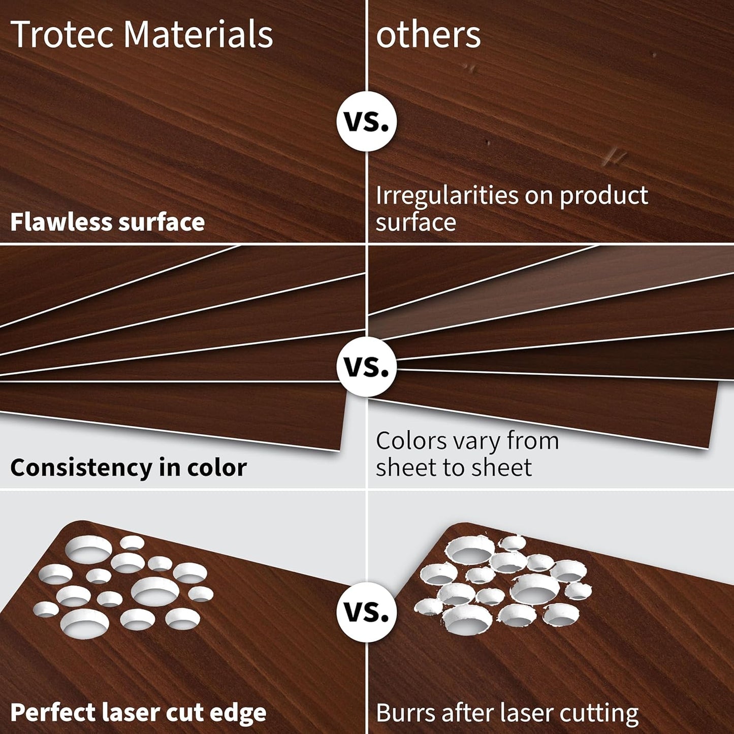 Trotec TroLase | 12"x12"x1/16", 8 Pcs | Cherry/White | 2 Ply | Modified Acrylic | Laser Engraving Double Color Plastic Sheet | Engraving Blanks for Laser, Saw, Guillotine | Made in USA