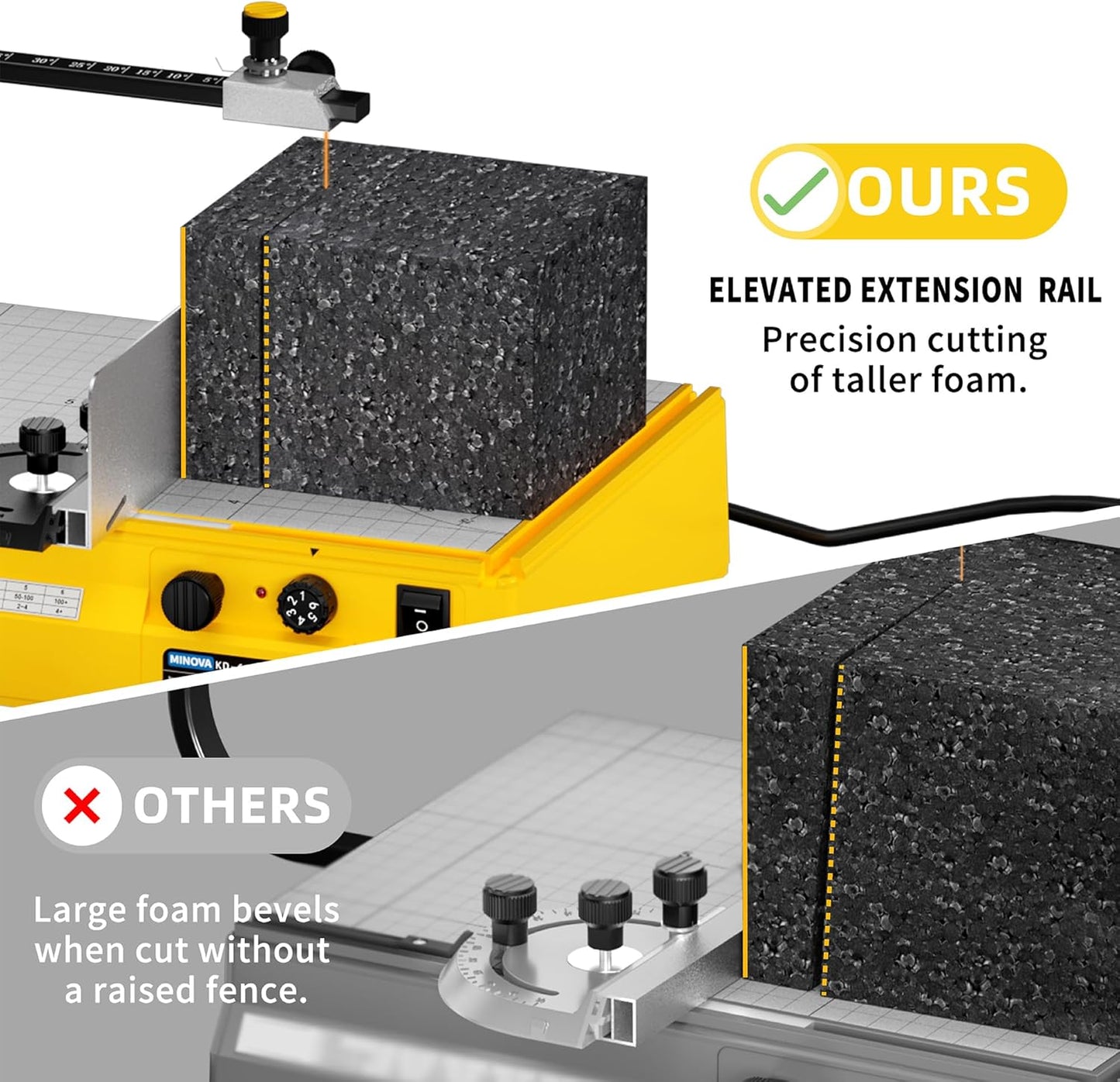 Hot Wire Foam Cutter, Foam Cutting Worktable with Elevated Extension Rail, Hot Wire Cutting Tool for EVA, Sponge, KT board, Insulation panels, Polystyrene Foam Various Thermoplastic Materials