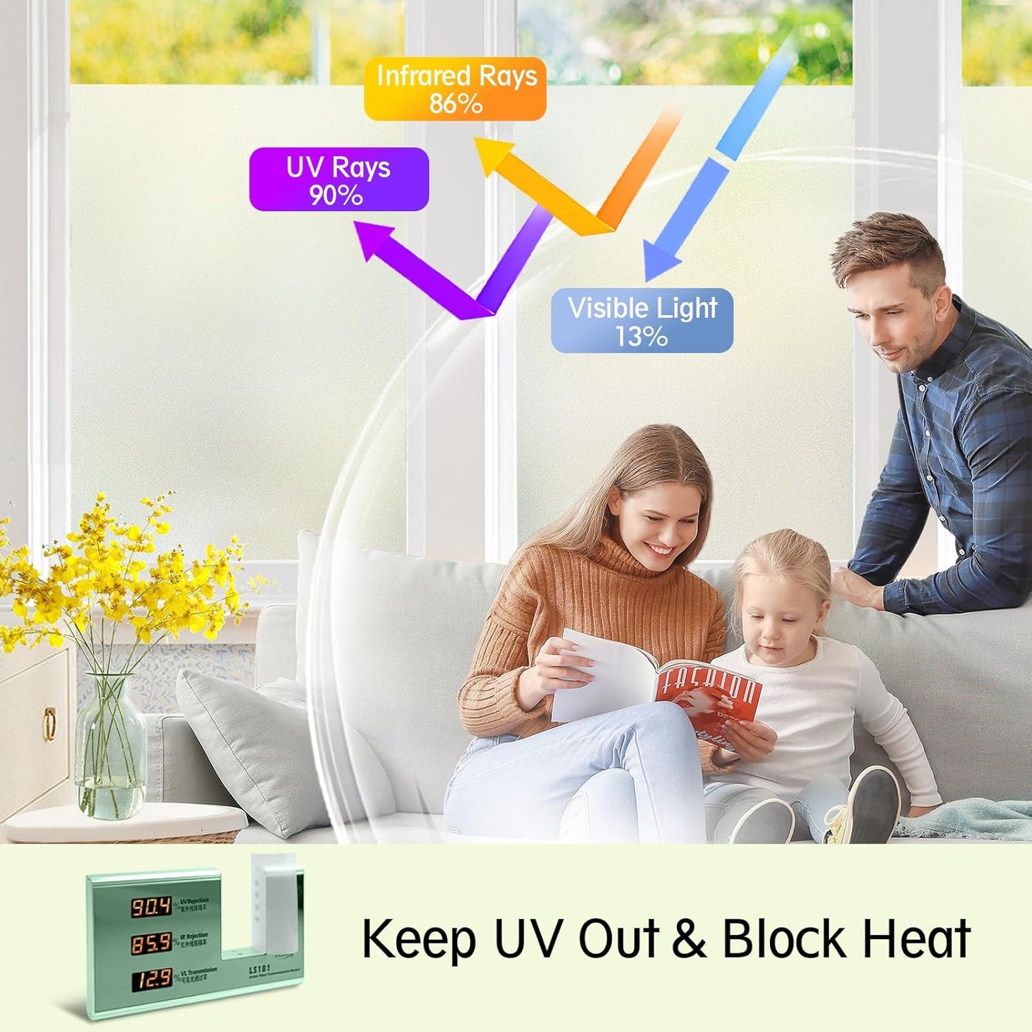 Frosted Glass Window Privacy Film - UV Sun Blocking Heat Control, Static Cling Removable & Reusable for Home, Bathroom, and Office (Frosted 29.5 Inch x 6.5 Feet)