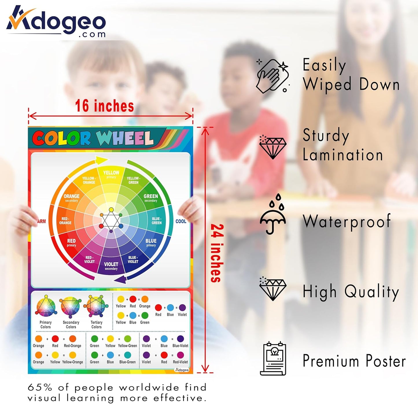 Color Wheel Poster for Classroom, Color Theory Poster for the Artist, 16x24 Decorative Art Educational Poster for School, Classroom, Bedroom, Studio Painting Decor