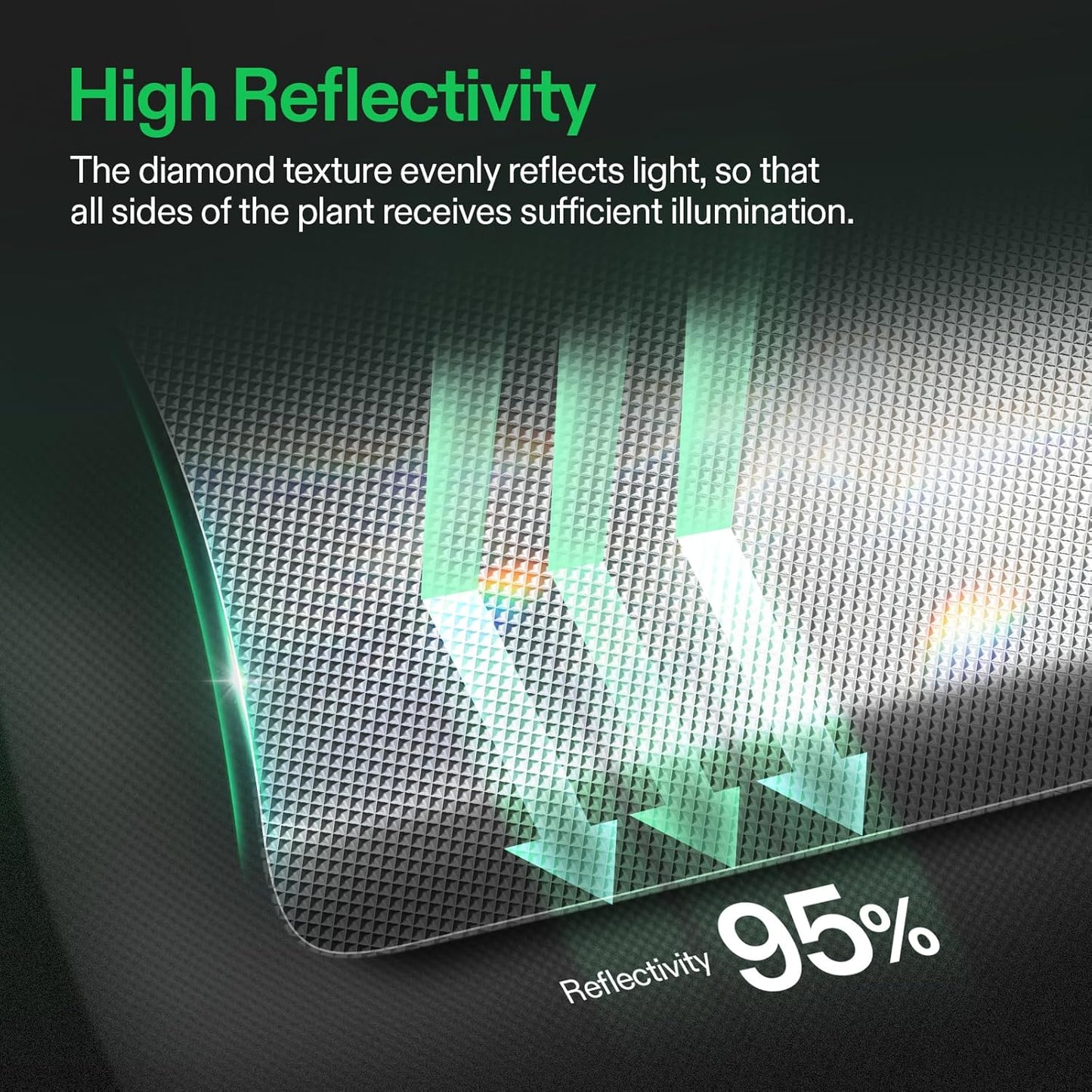 VIVOSUN 6 Mil Mylar Film Roll, 4 ft. x 10 ft. Diamond Film Foil Roll, Heavy-Duty Reflective Film for Grow Tent, Warm House, and Grow Room (10 ft.)