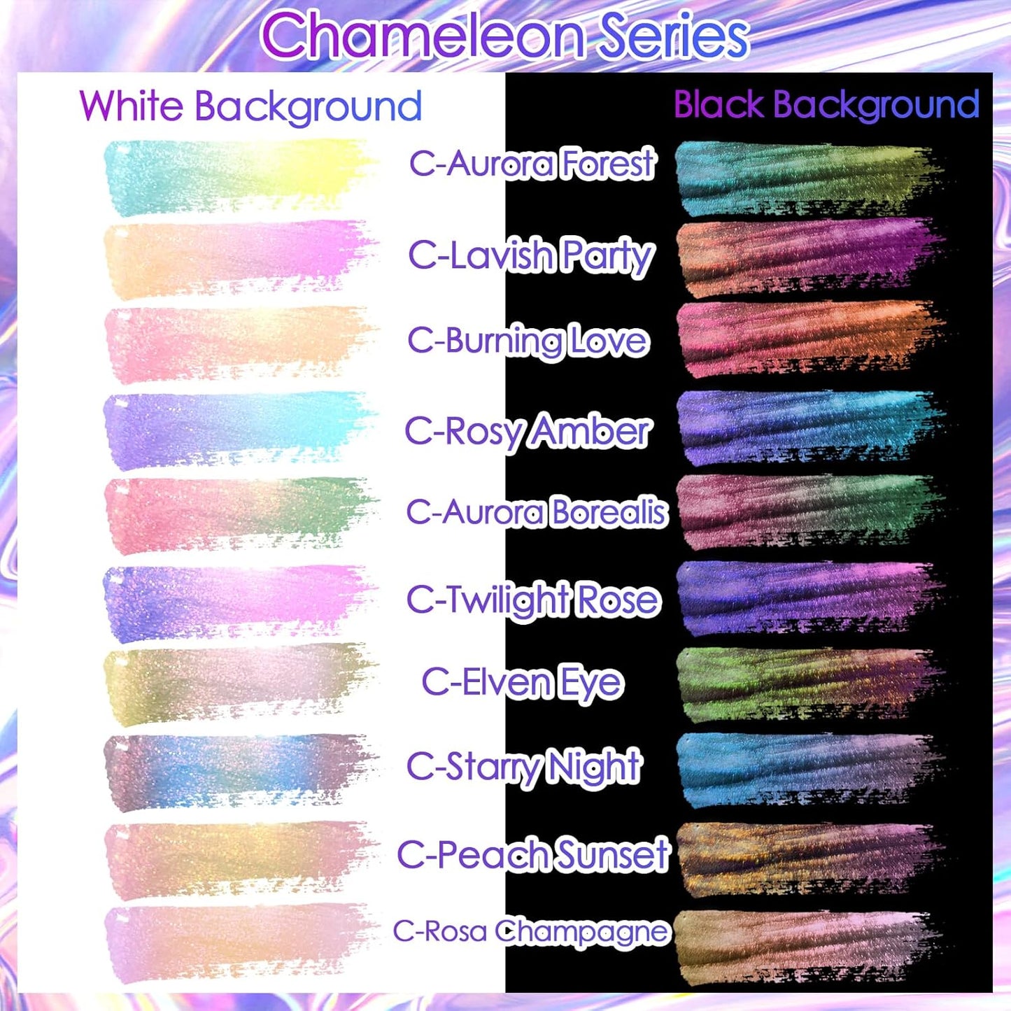 Ceya Chameleon Mica Powder, 1.8oz/ 50g Starry Night Chrome Nail Powder, Cosmetic Grade Pearlescent Effect Color Shift Pigment for Epoxy Resin, Makeup, Nail Polish, Soap Dye, Candle Making, Craft