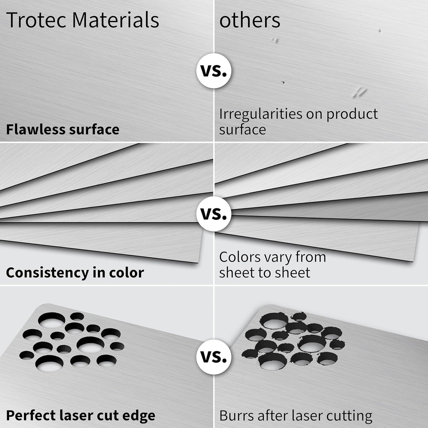 Trotec | Metallic Looking Acrylic Sheet | 12"x12"x1/32, 8 Pcs | Brushed Aluminum/Black | Metallic Finish - Scratch Resistant for Laser Engraving & Cutting,Printing,Glowforge,Name Plate | USA Made