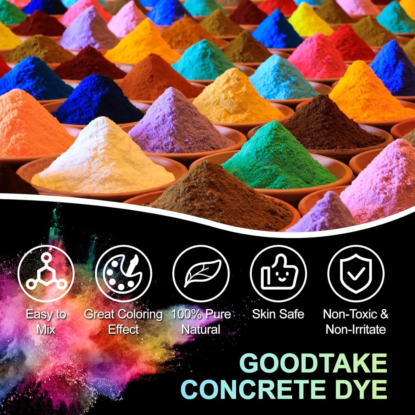 GOODTAKE Iron Oxide Powder, Green Concrete Color Pigment, Green Grout Colorant, Color Dye for Cement, Concrete, Clay, Pastel, Mortar, Grout, Mix DIY, Epoxy Resin (Green, 8 oz)