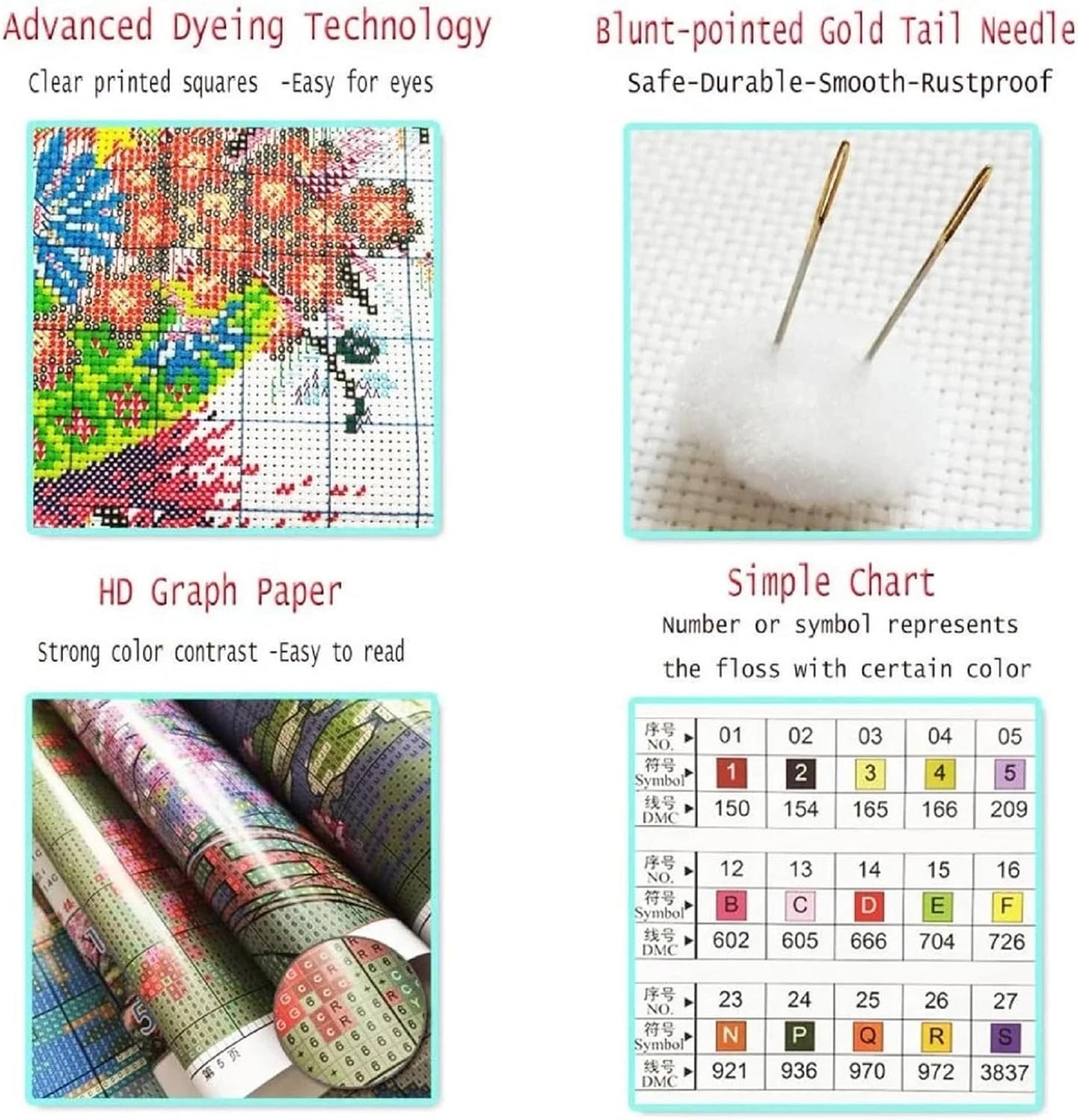 Hopeart Stamped Cross Stitch Kits for Beginner Embroidery Kits for Beginners Adults DIY 11CT Cross Stitch Patterns Needlepoint Kits Crossstitching Kits-Colorful Mandala 18x18 inch