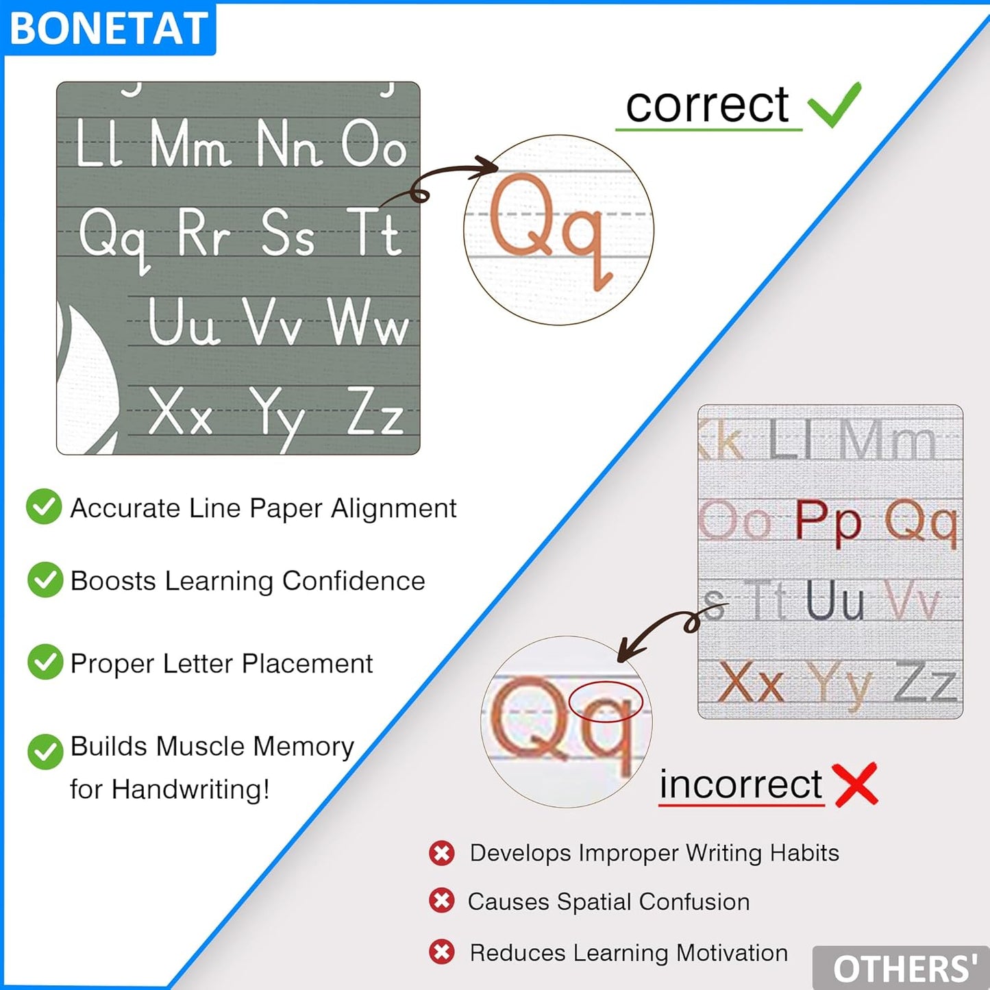 BONETAT Numbers alphabet poster for Nursery Toddlers,Correct Letter Formation on Line Paper, Play Room Wall Decor,ABC Wall Chart,Preschool Homeschool Decor Kids Wall Decor,Wooden Alphabet Banner-A10