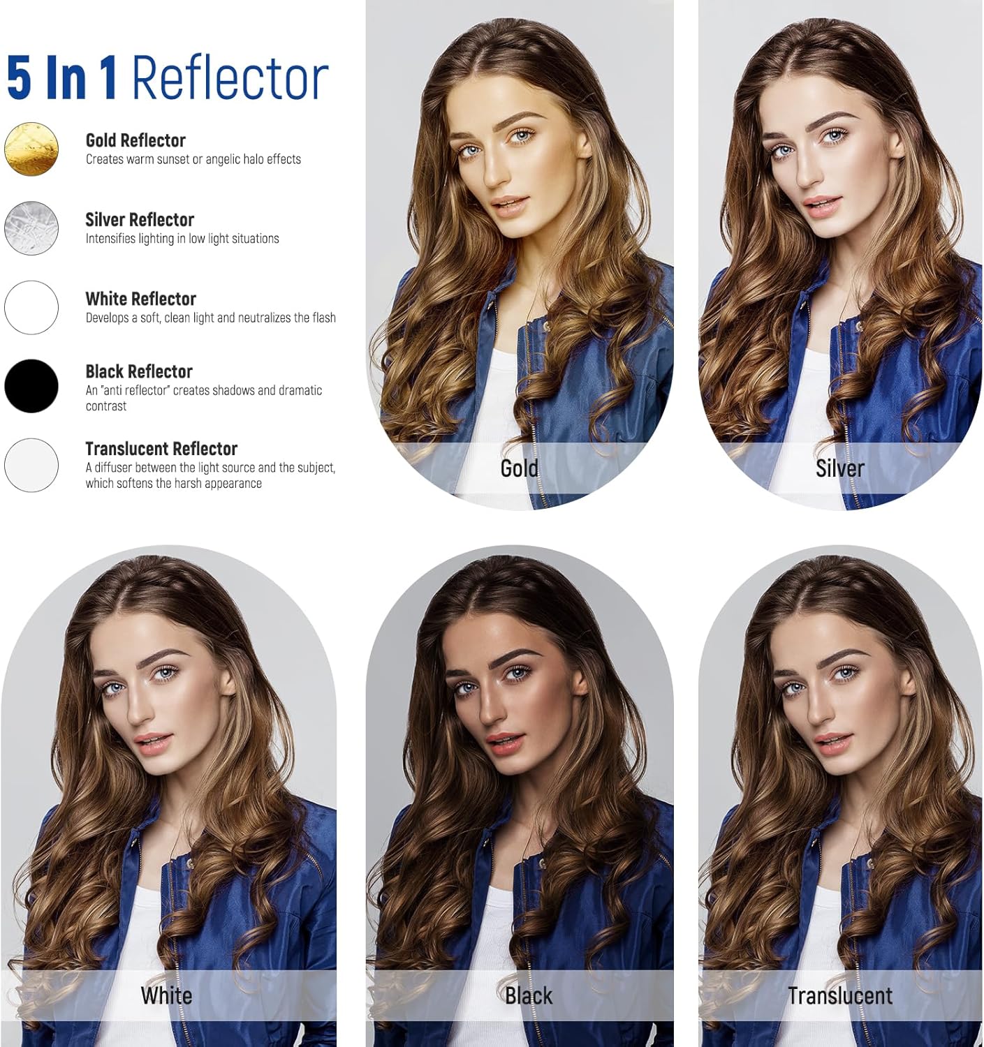 NEEWER 12"/30cm Light Reflector Light Diffuser 5 in 1 Collapsible Multi Disc with Bag - Translucent, Silver, Gold, White, and Black for Photography