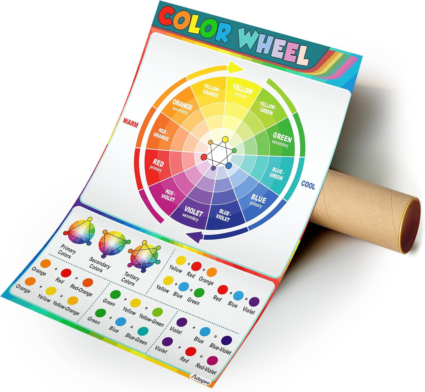 Color Wheel Poster for Classroom, Color Theory Poster for the Artist, 16x24 Decorative Art Educational Poster for School, Classroom, Bedroom, Studio Painting Decor