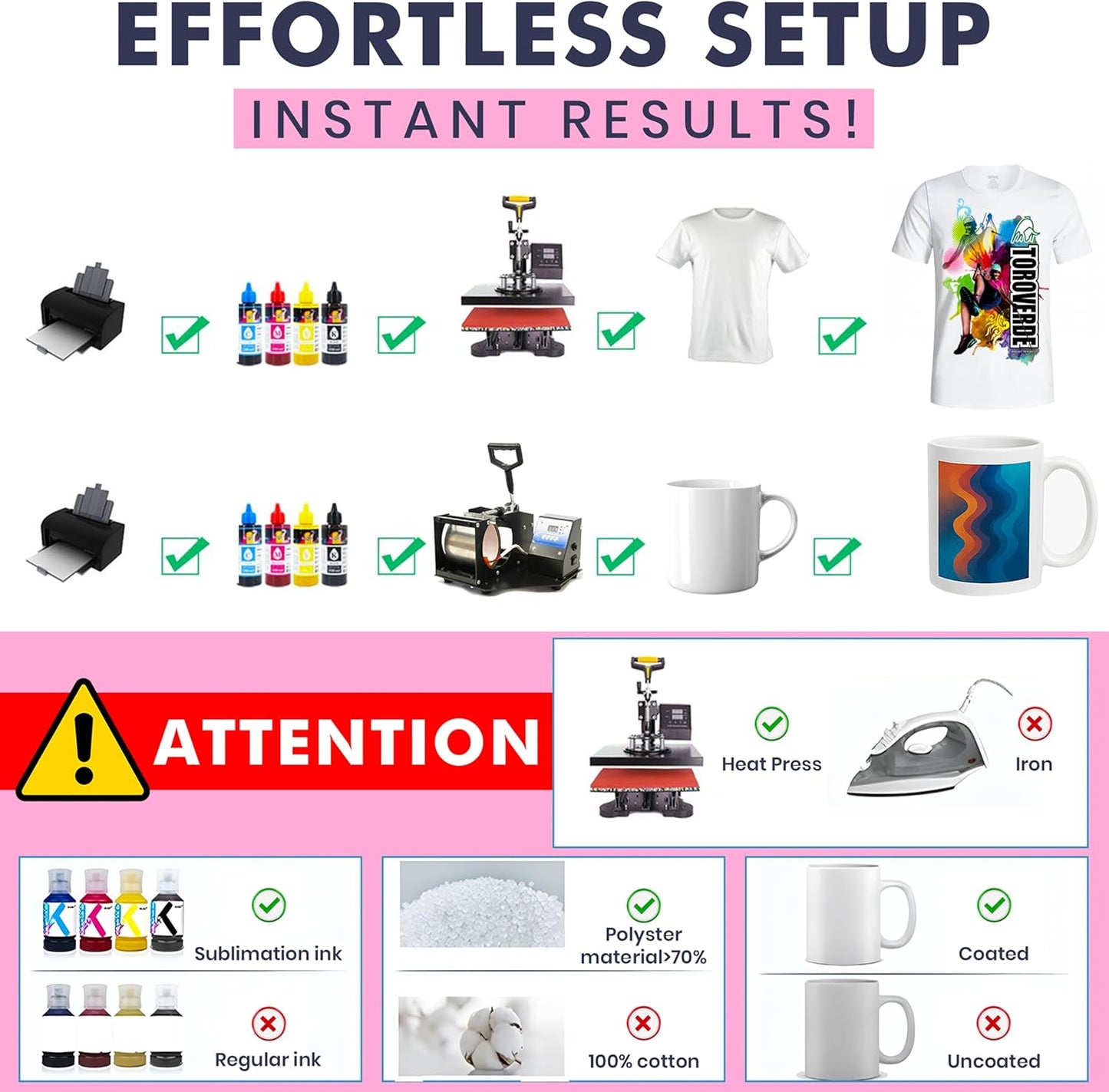 Hayes Sublimation Paper 105gsm A4 Size (8.3" x 11.7") – 150 Sheets | Works With Sublimation Ink & Blanks | Compatible With Sublimation Printers | T-Shirts, Mugs, Tumblers and More