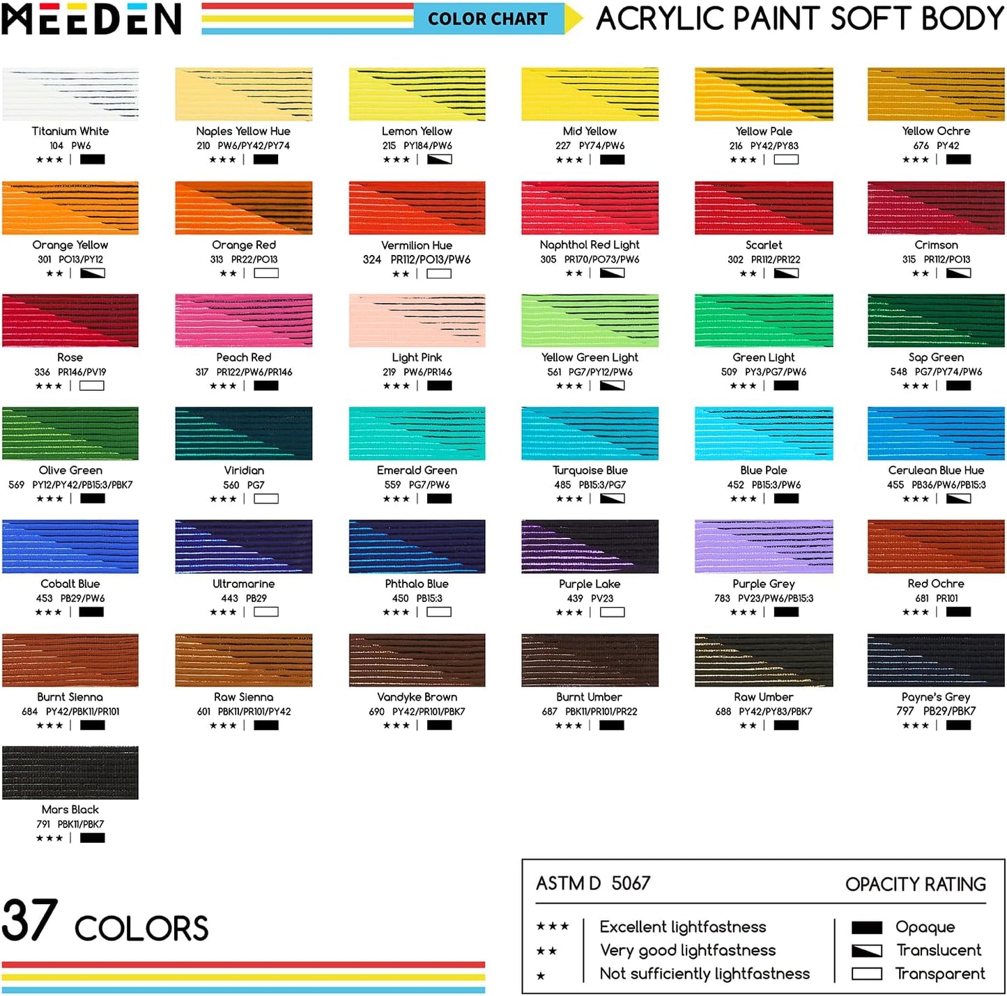 MEEDEN Soft Body Acrylic Paints Set: Matte Finish 40 Colors x 250ml/8.45oz Fluid Acrylic Paints for Art Painting on Canvas Wood & Glass for Students Adults Artists