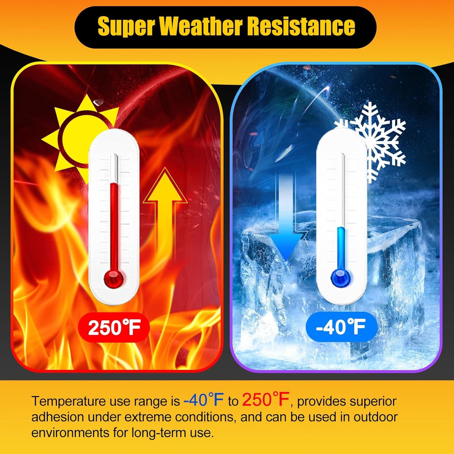 1" Width Double Sided Foam Tape, Made of 3M VHB, Waterproof Outdoor Automotive Decor Wall Tape, Heavy Duty Mounting Tape, Super Strong Adhesive Tape, 15Ft Length