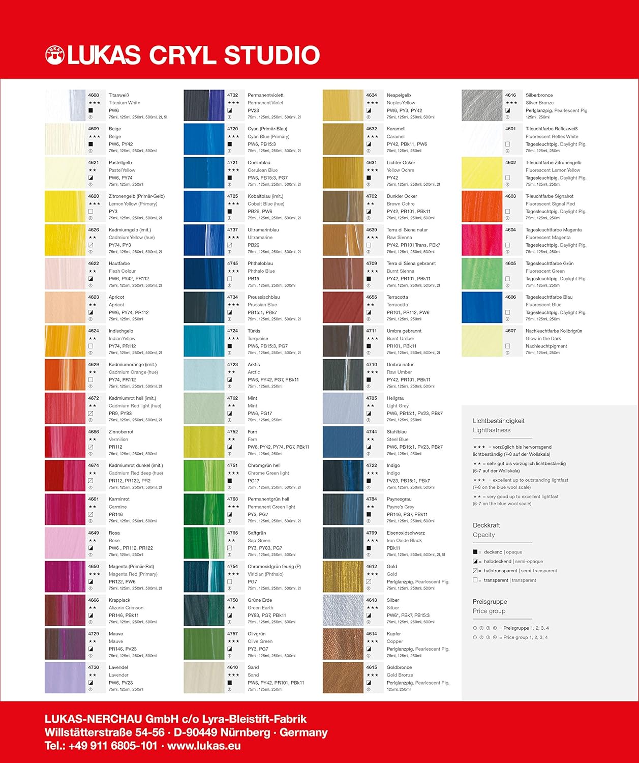 Lukas CRYL Studio Artist Acrylic Paint, Indigo, 500 ml Bottle - High Pigment Acrylic Paints for Canvas Painting, Large Scale Works - Medium-Viscosity, Water-Mixable, Fast Drying