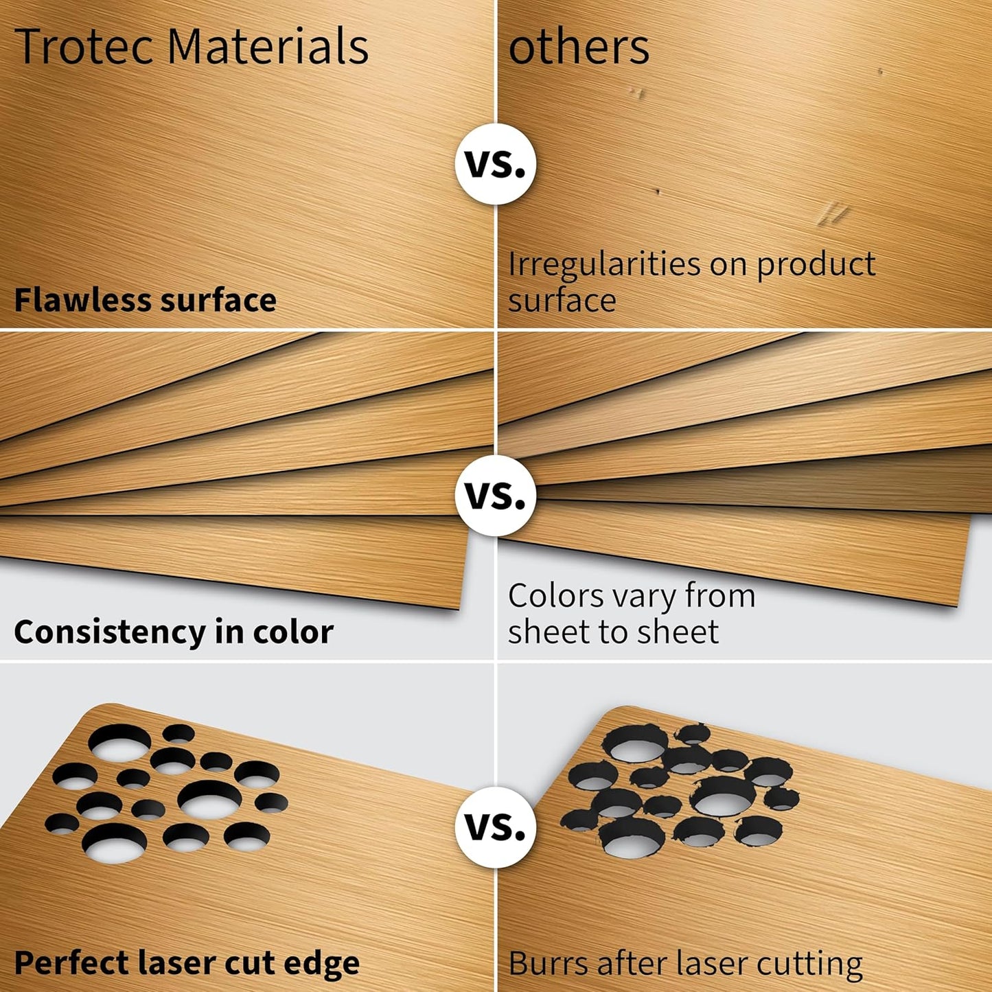 Trotec TroLase Lights | 24"x12"x1/250"(0.1mm thick) | Adhesive-Backed Flexible Laser Engraving Sheet/Film for Decal & Label | Double Color Plastic Sheet for Engraving | Brass/Black | 10pcs