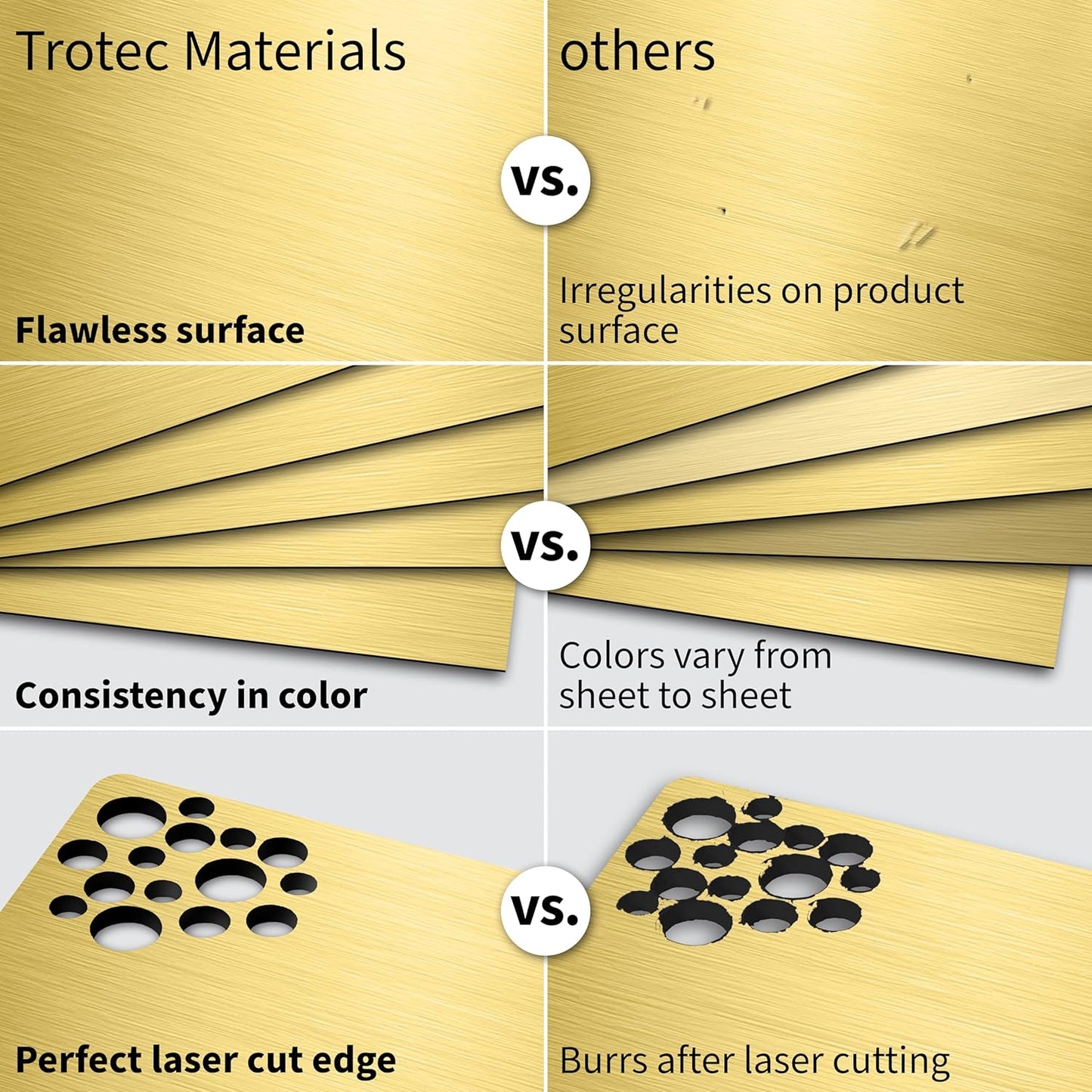 Trotec | Metallic Looking Acrylic Sheet | 12"x24"x1/32, 4 Pcs | Brushed Gold/Black | Metallic Finish - Scratch Resistant for Laser Engraving & Cutting,Printing,Glowforge,Name Plate | USA Made