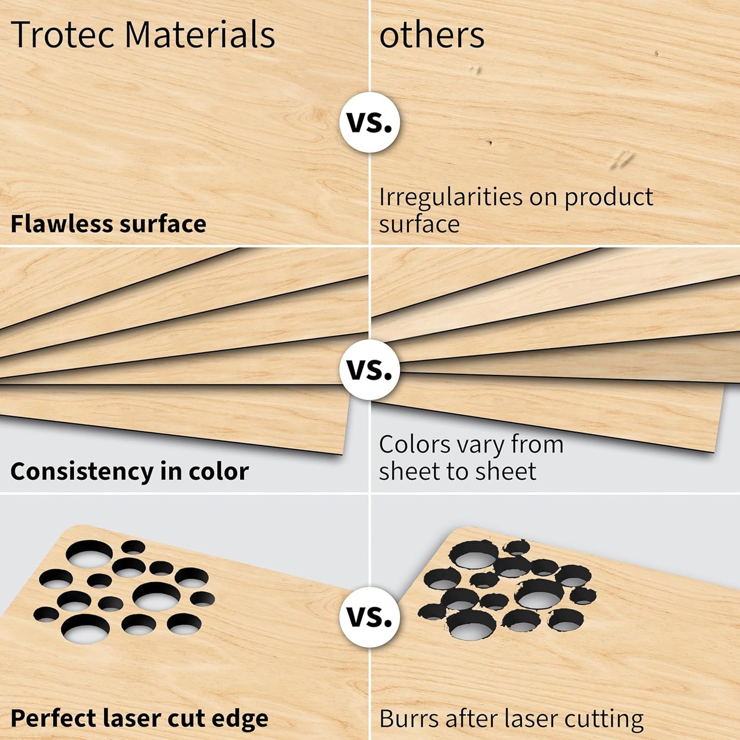 Trotec TroLase | 12"x12"x1/16", 8 Pcs | Maple/Black | 2 Ply | Modified Acrylic | Laser Engraving Double Color Plastic Sheet | Engraving Blanks for Laser, Saw, Guillotine | Made in USA