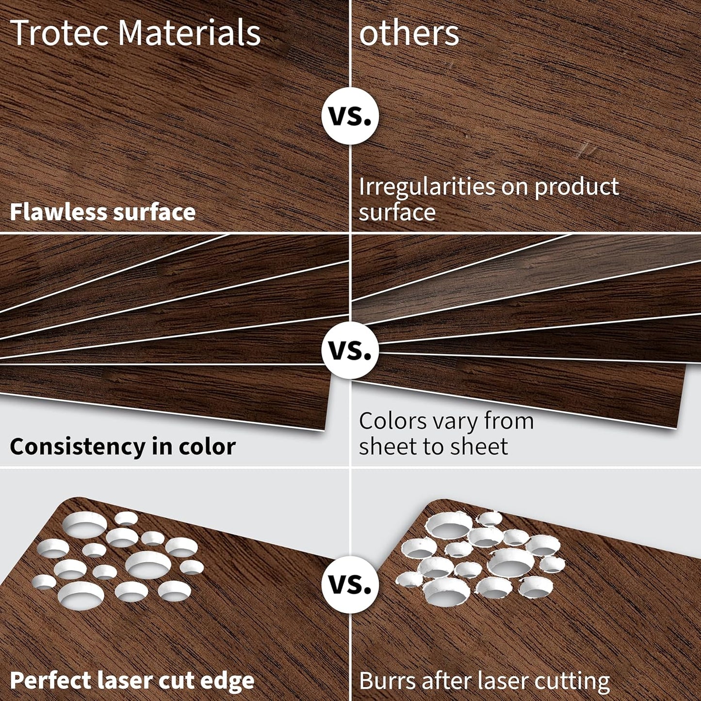 Trotec TroLase | 12"x24"x1/16", 4 Pcs | English Walnut/White | 2 Ply | Modified Acrylic | Laser Engraving Double Color Plastic Sheet | Engraving Blanks for Laser, Saw, Guillotine | Made in USA
